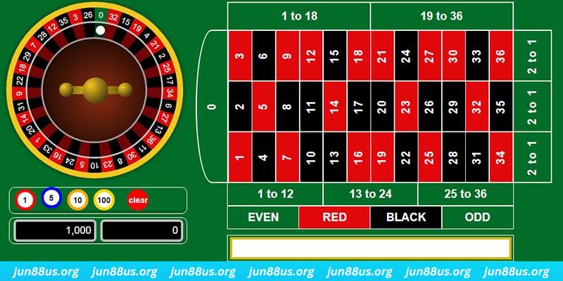 33win02 gà chọi c1 mới nhất