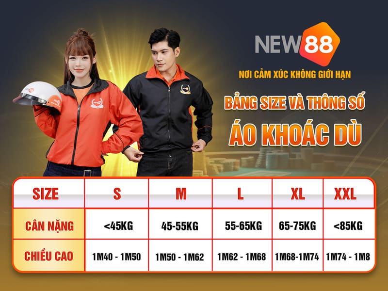 33win02 đăng nhập roulette trực tuyến