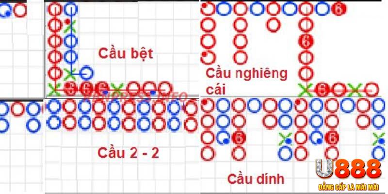 33win02 chơi slot là gì